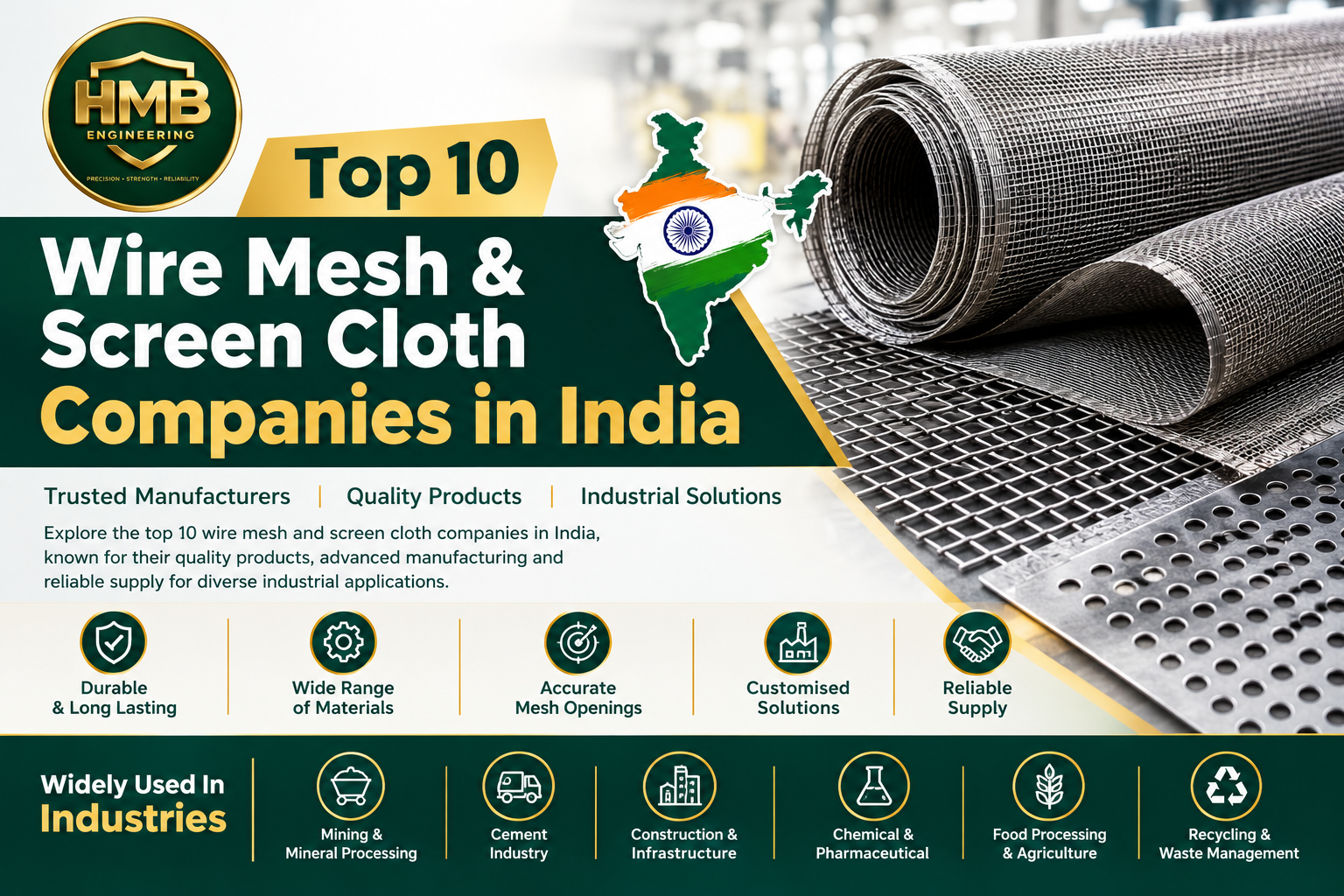 Top 10 Wire Mesh & Screen Cloth Companies in India
